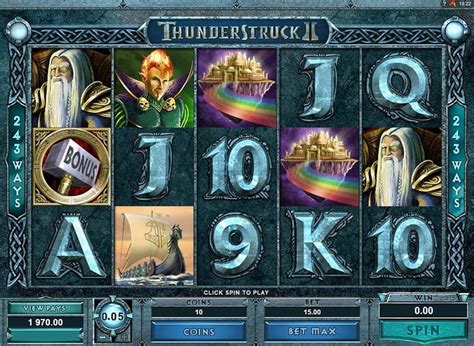 thunderstruck ii slot review Thunderstruck II: Review